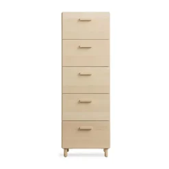 Relief jalat 4 kpl, Saarni